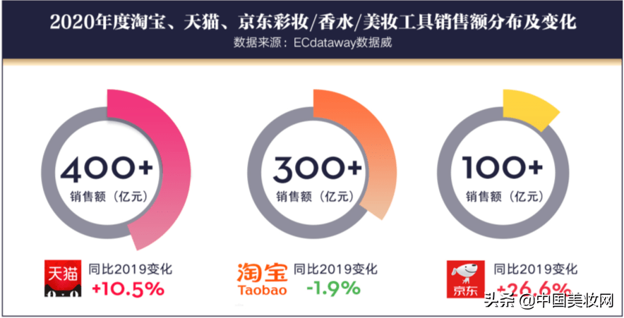 工程机械设备价格 第167页