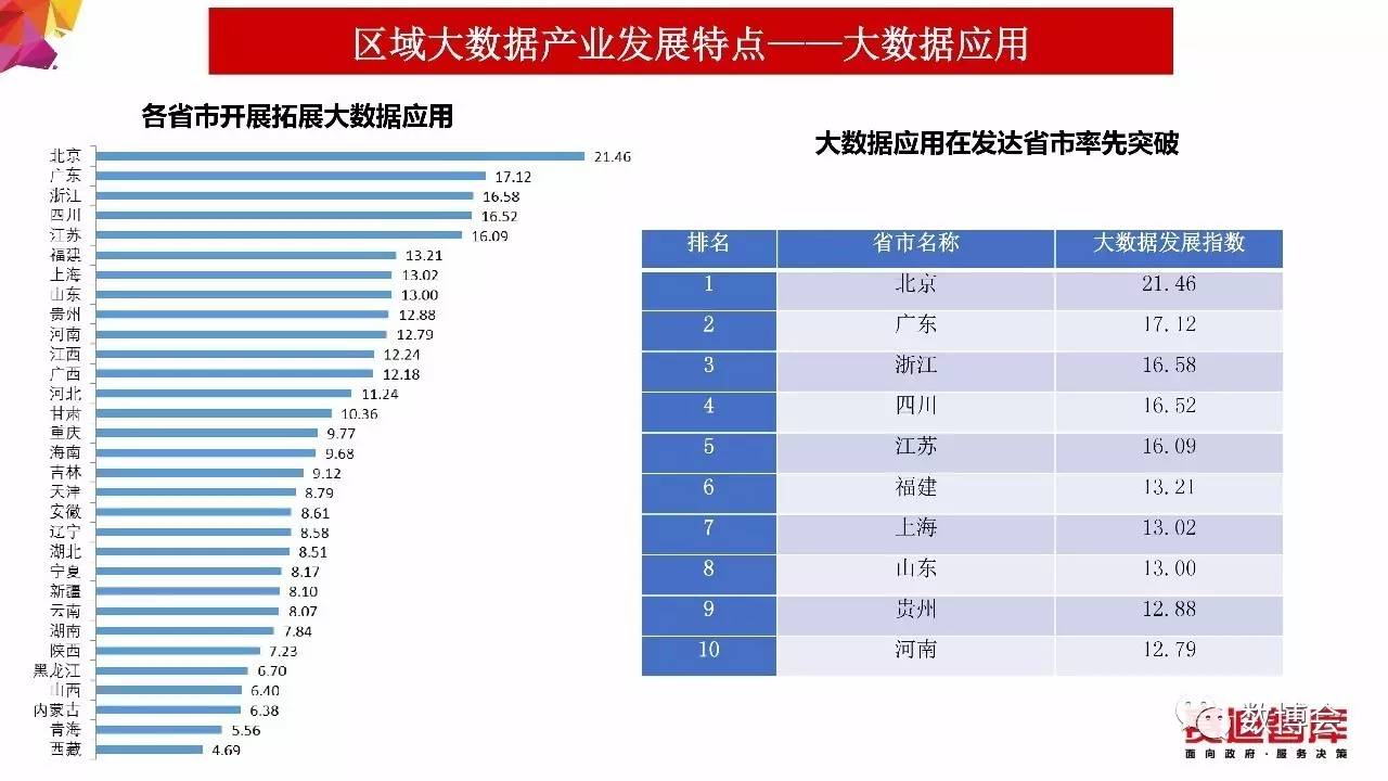 澳门2024年历史记录查询,实地数据评估分析_颠覆版5.882