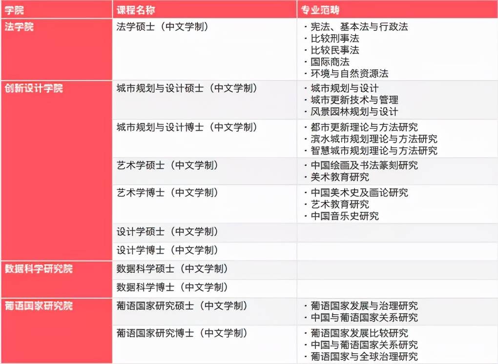 澳门开奖记录开奖结果2024,专业解读方案实施_天然版54.456