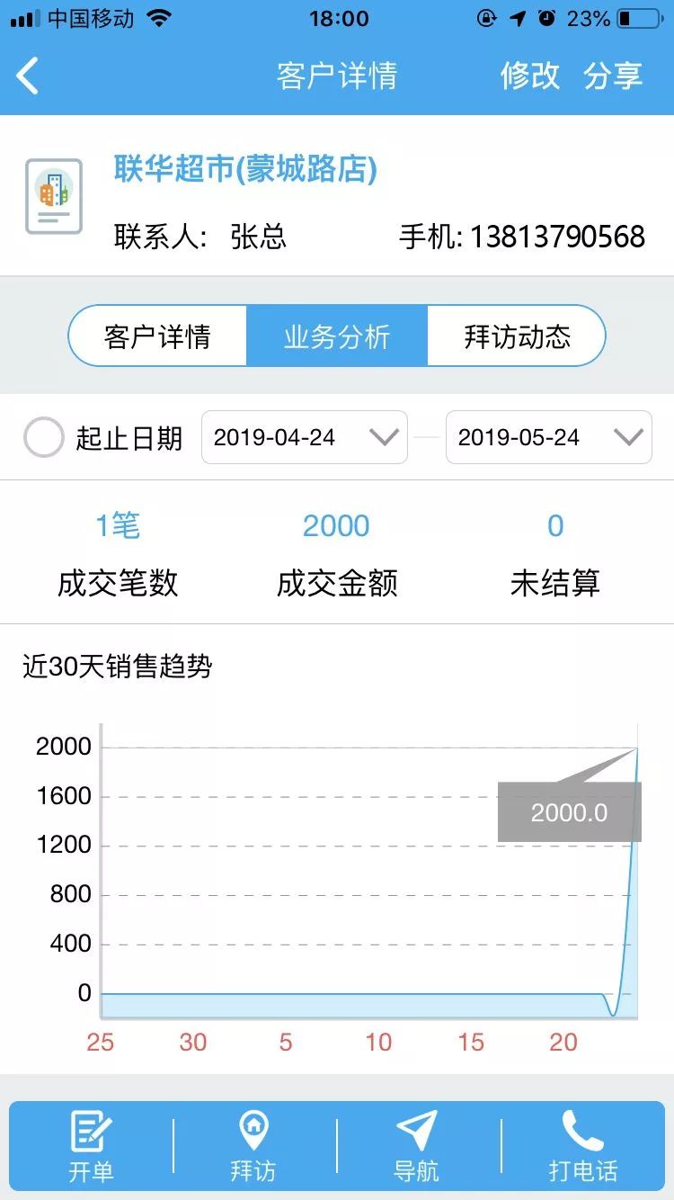 工程机械快换辅具 第140页