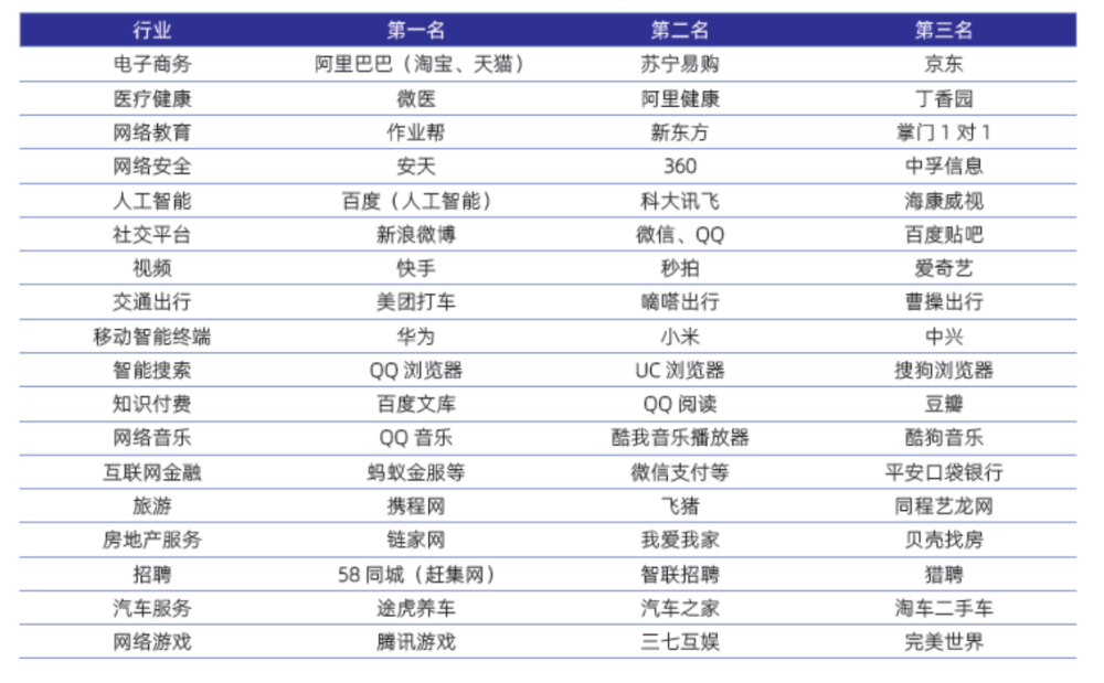 工程机械应急救援车 第152页