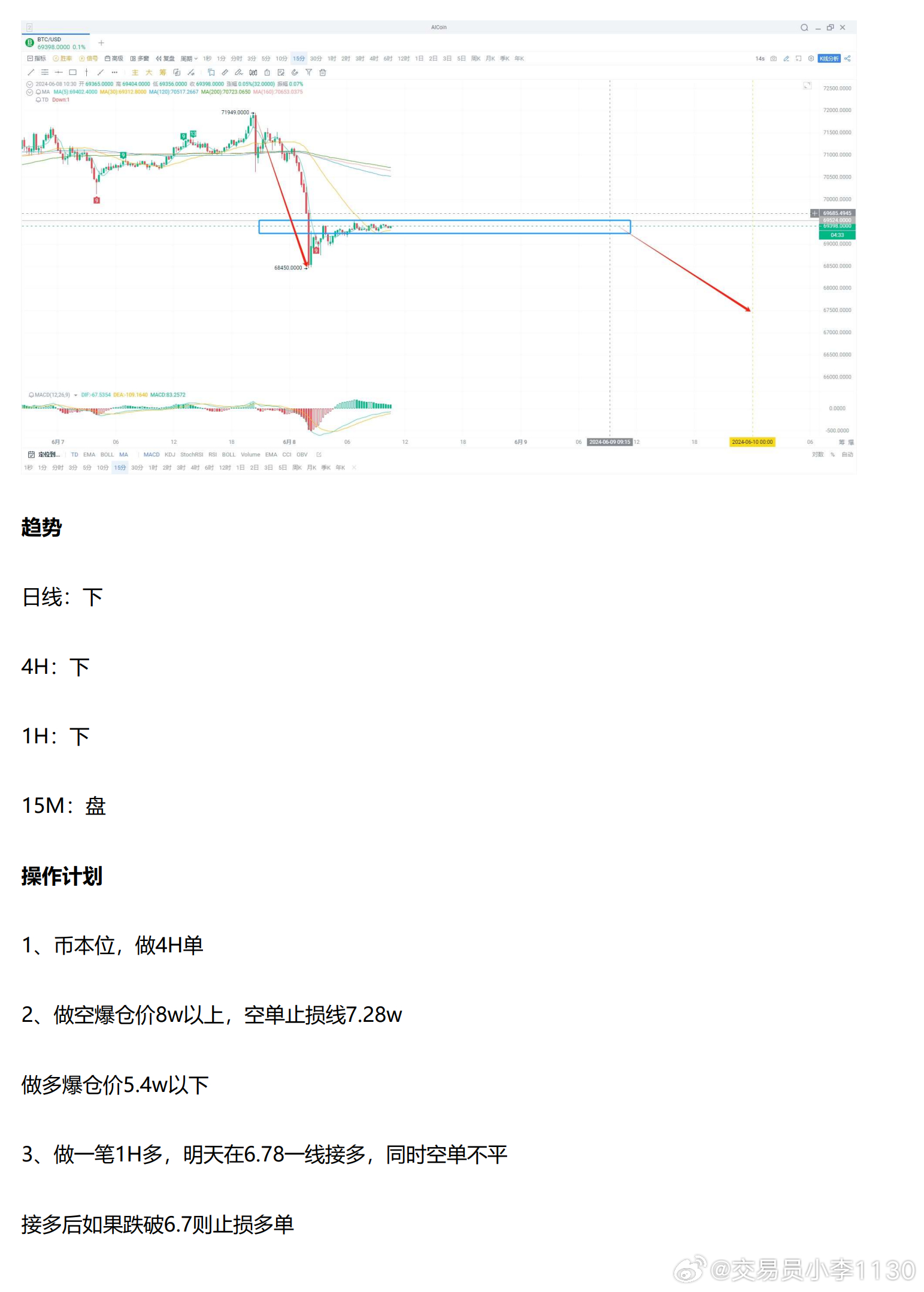 第887页