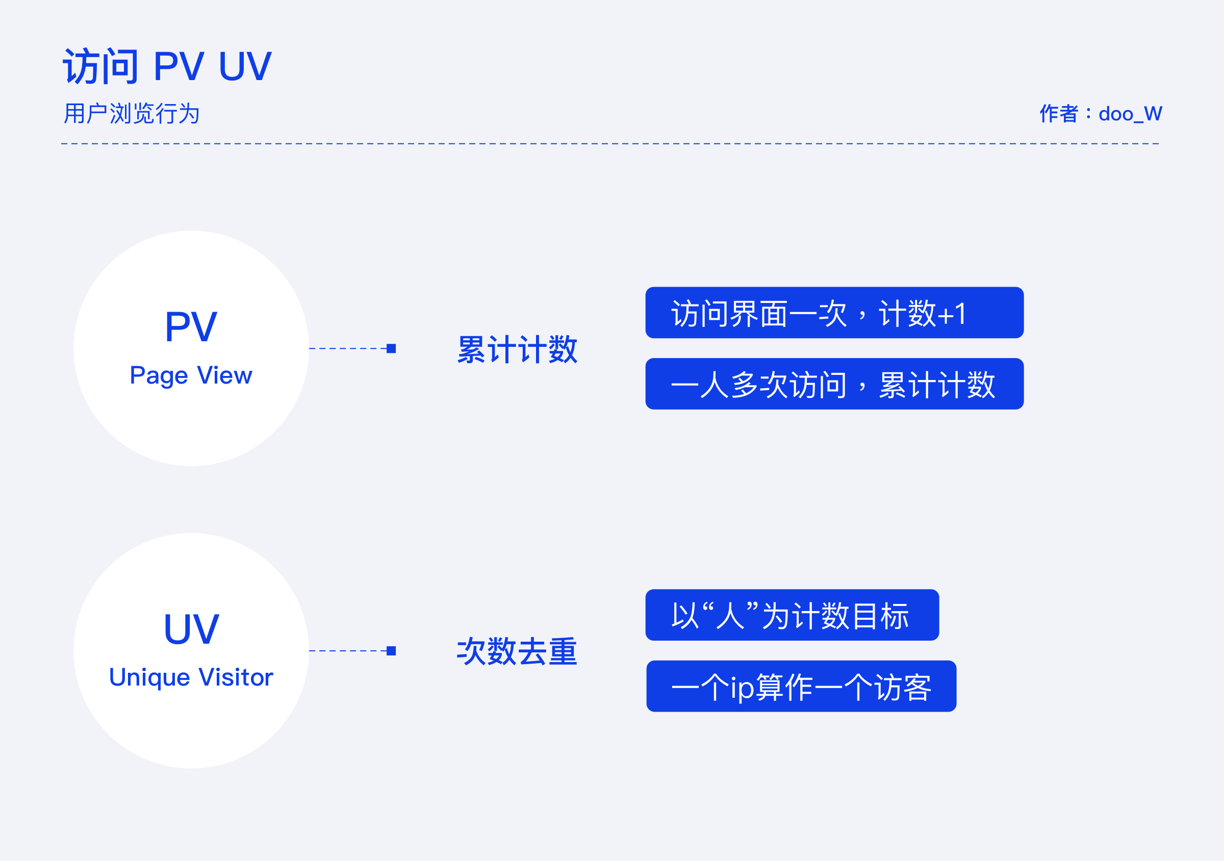 工程机械快换辅具 第136页
