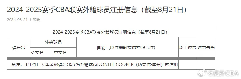 工程机械设备价格 第157页