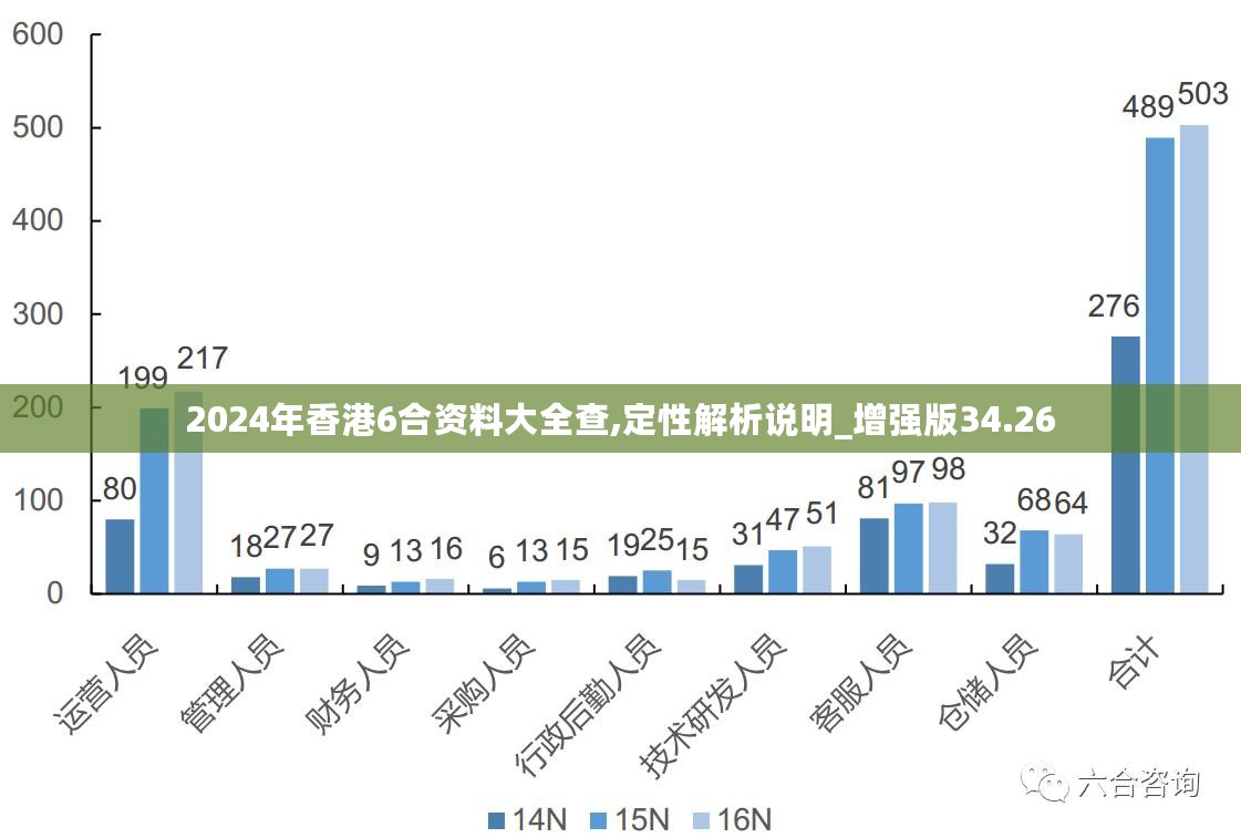 洛阳工程机械协会的职责 第147页
