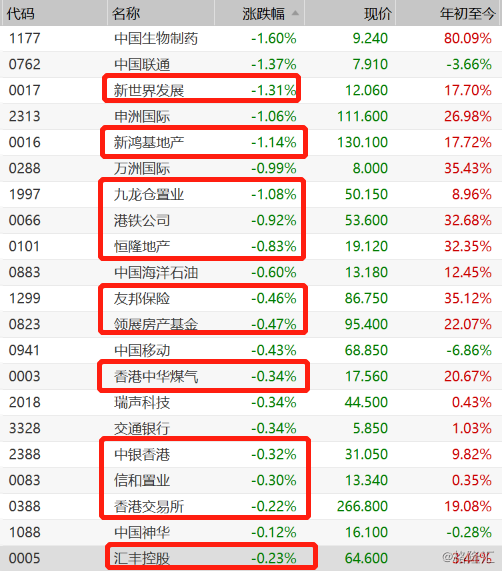 工程机械应急救援车 第147页