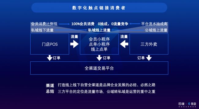 洛阳工程机械协会的职责 第146页