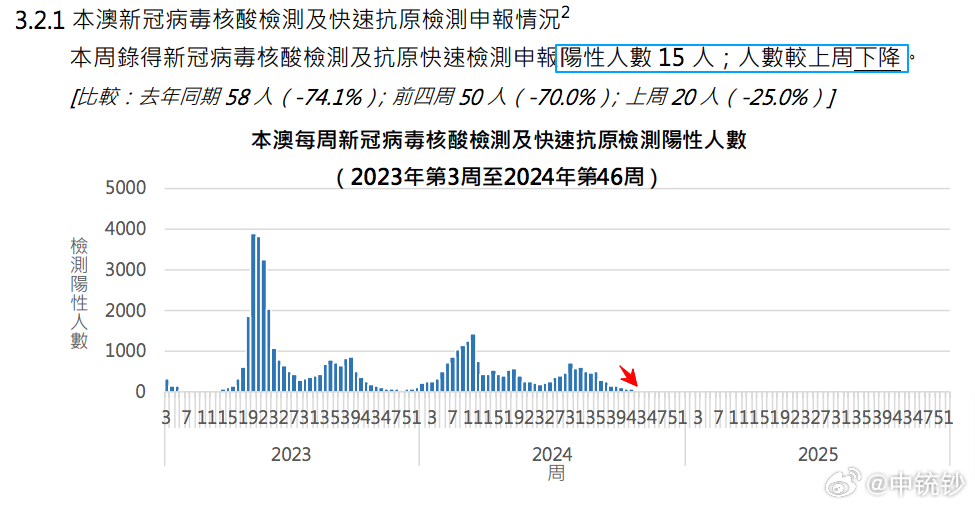 工程机械快换辅具 第133页
