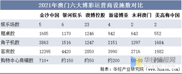 510060k2027澳门六盒彩,数据驱动方案_数字版46.258