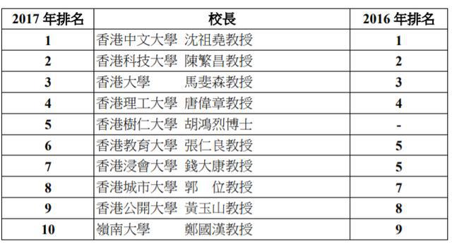 工程机械快换辅具 第130页