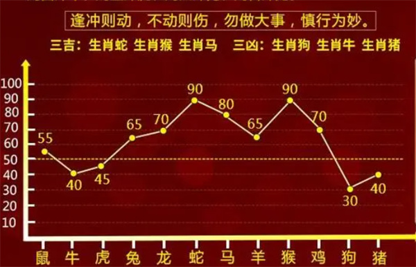 一肖一码100-准资料,稳健设计策略_别致版19.126