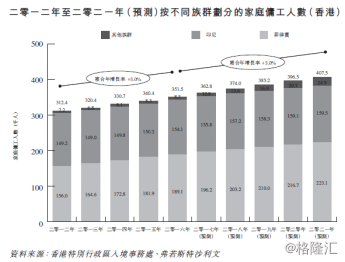 洛阳工程机械协会的职责 第141页