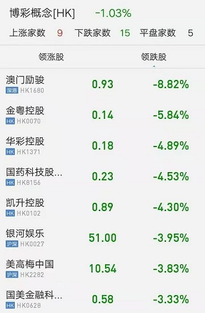 六和合开彩结果澳门,灵活性执行方案_云端版16.797
