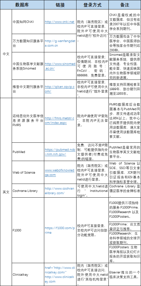 襄阳成工工程机械 第132页
