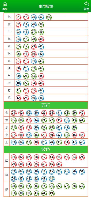 新澳买马开奖结果查询今天,快速解答方案实践_便携版29.129