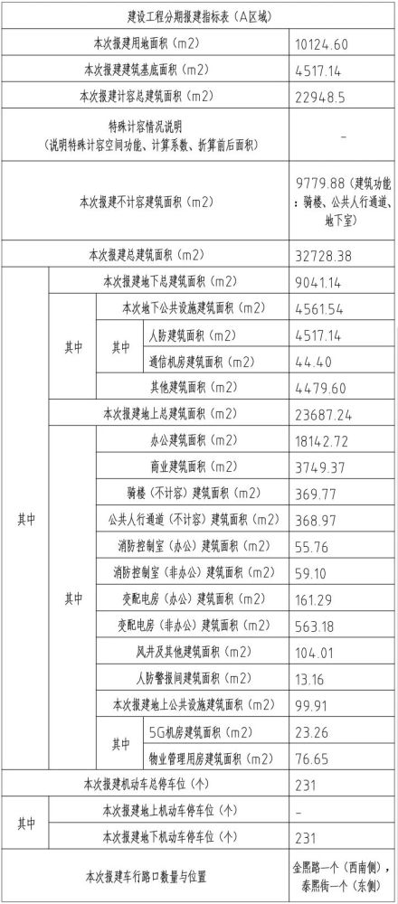新澳门大众网官方网站登录,设计规划引导方式_商务版91.811
