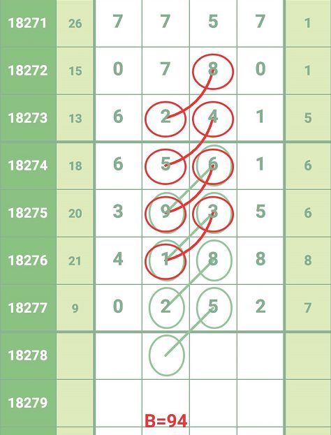 第833页