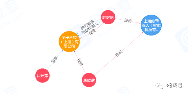工程机械设备价格 第132页