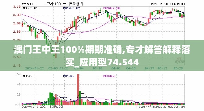 澳门王中王100,最新数据挖解释明_复兴版11.645