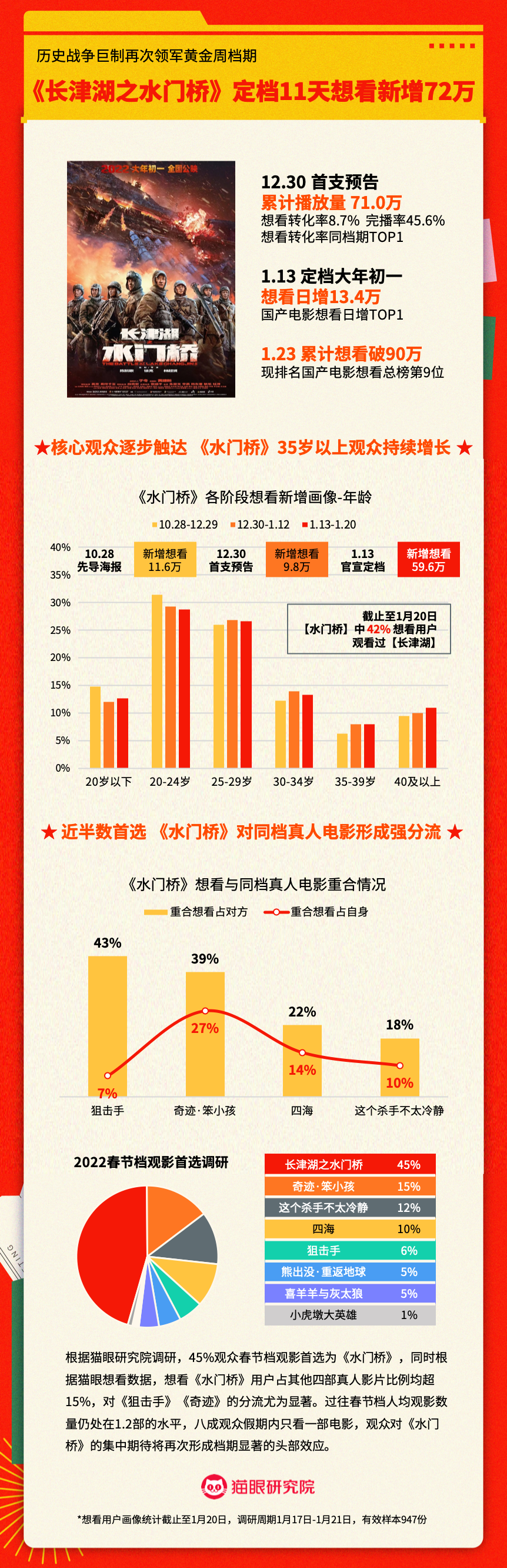 工程机械应急救援车 第129页