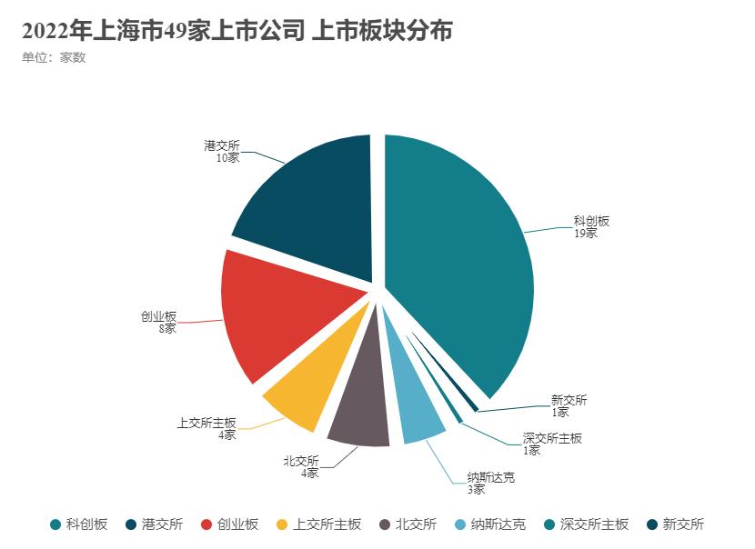 工程机械应急救援车 第119页