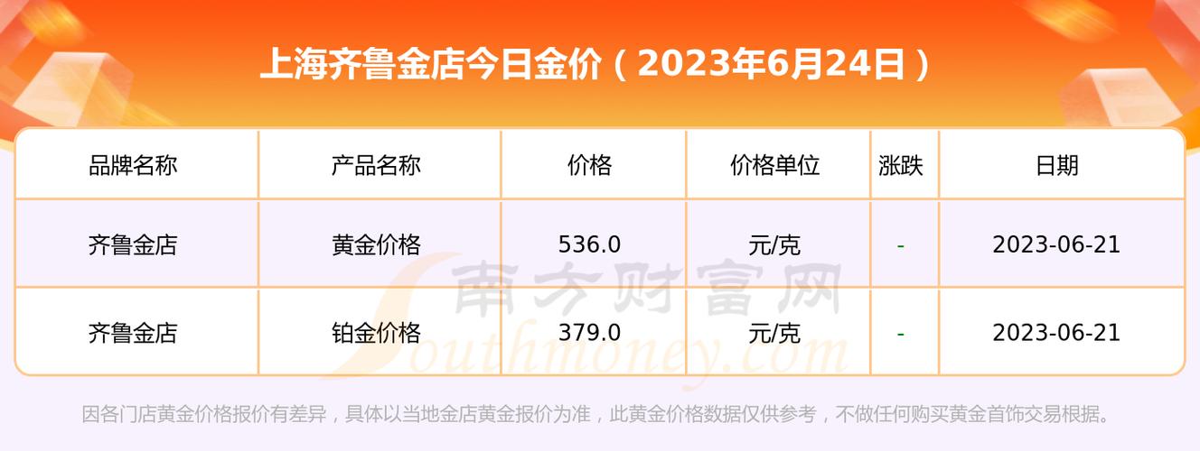 工程机械设备价格 第112页