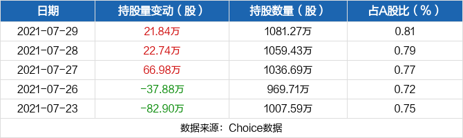 襄阳成工工程机械 第101页