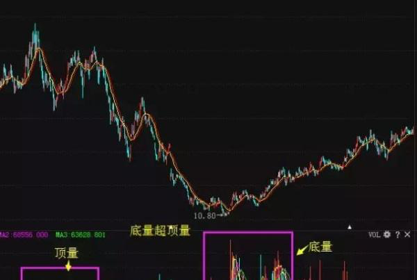 工程机械设备价格 第88页