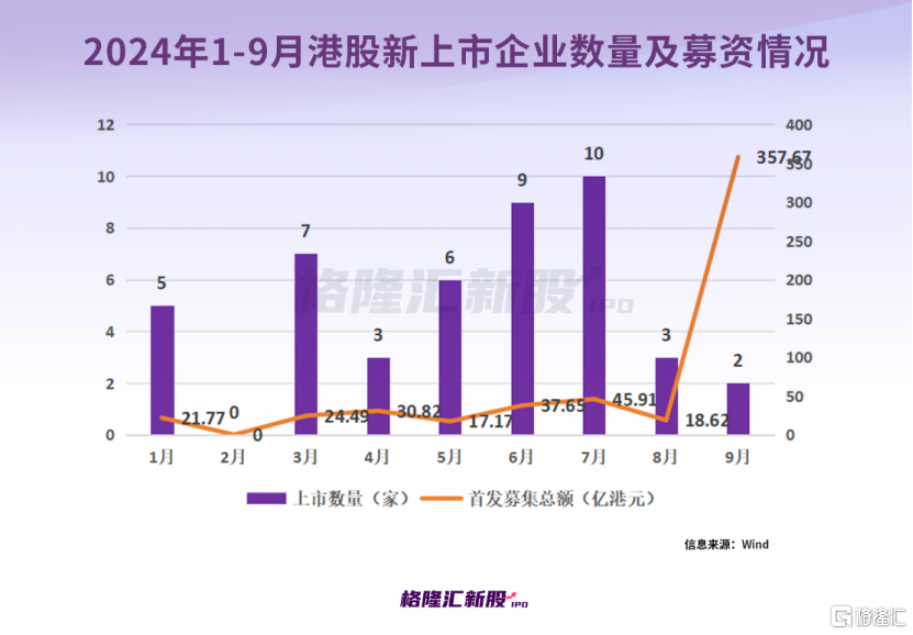 工程机械应急救援车 第87页