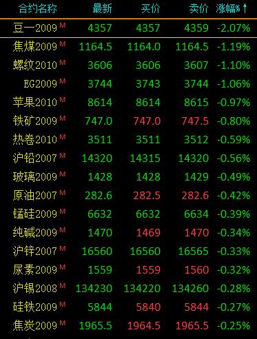 日胶期货行情深度解析与揭秘🚀📈