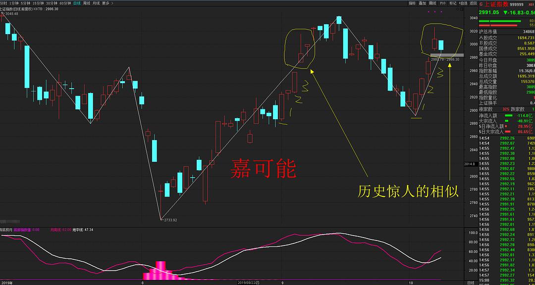 工程机械应急救援车 第79页