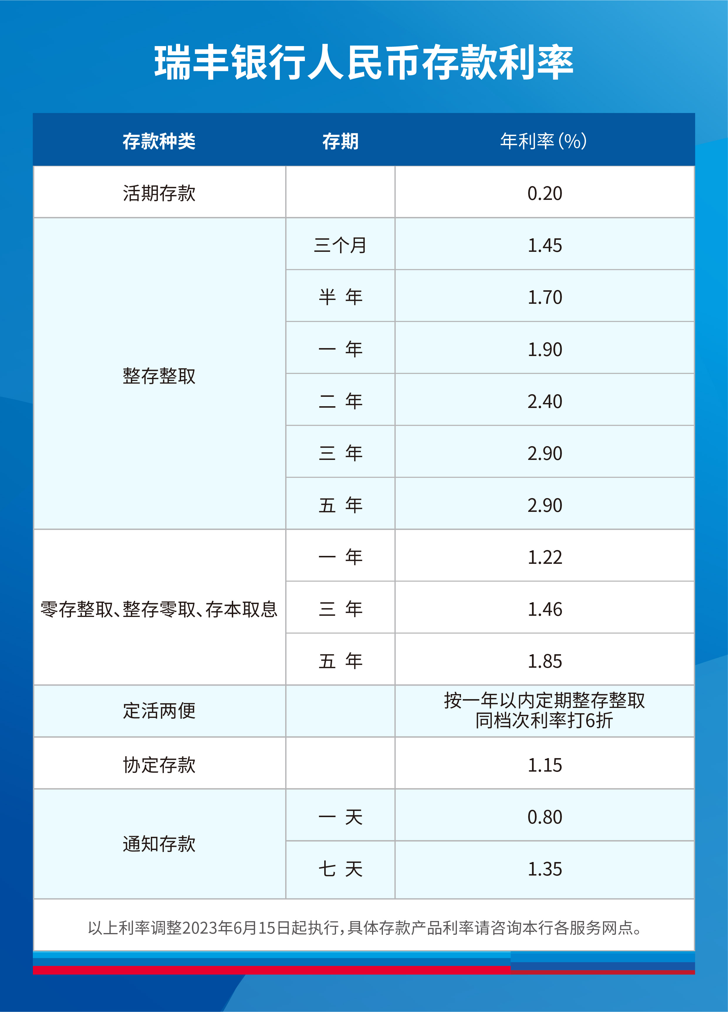 工程机械快换辅具 第70页