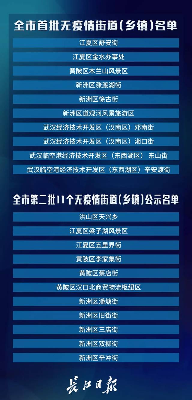 工程机械快换辅具 第68页