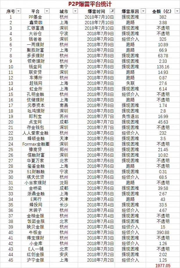 第306页