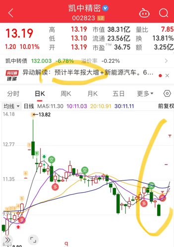 工程机械应急救援车 第39页