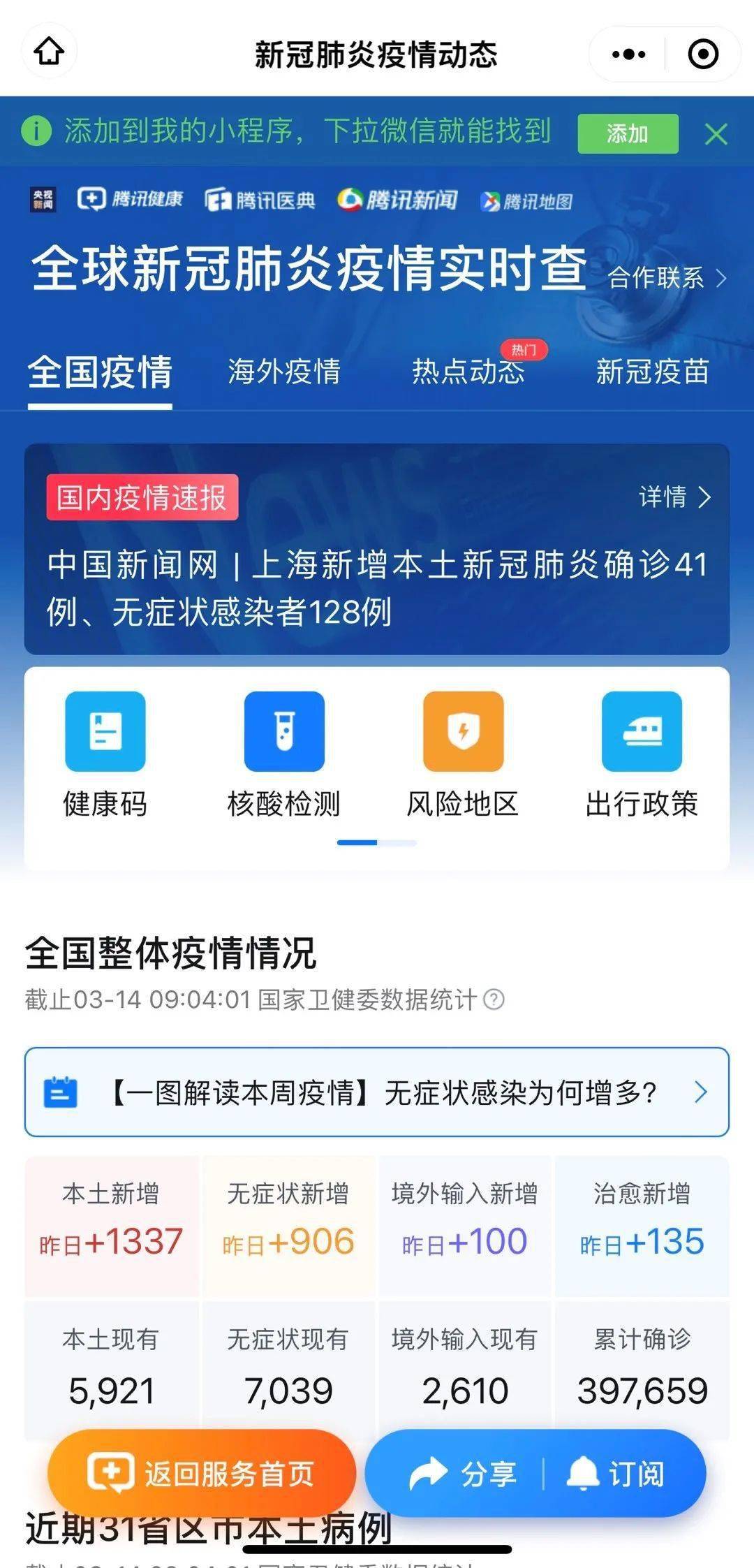全球共同应对最新疫情挑战