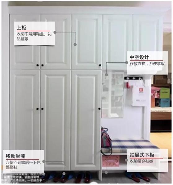 最新潮鞋柜，时尚收纳革新之作，引领潮流的鞋柜之选