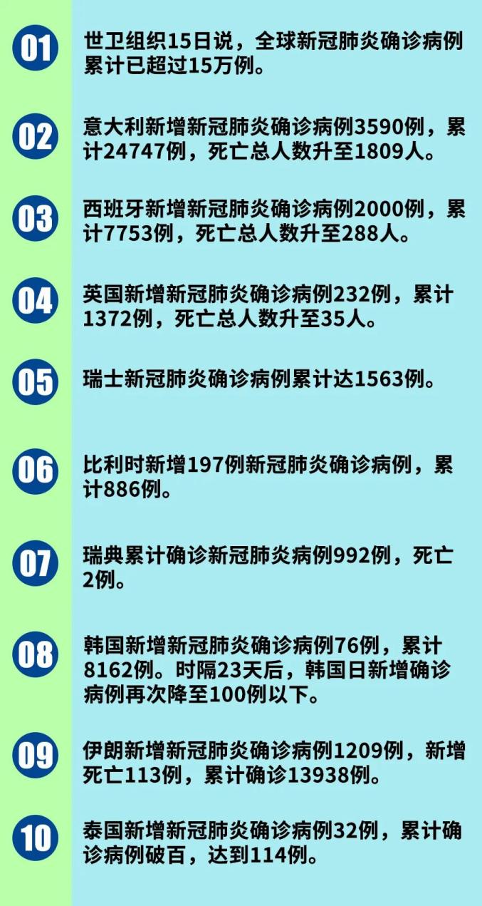 最新肺炎疫情下的小明抗疫生活，温馨日常的点滴记录